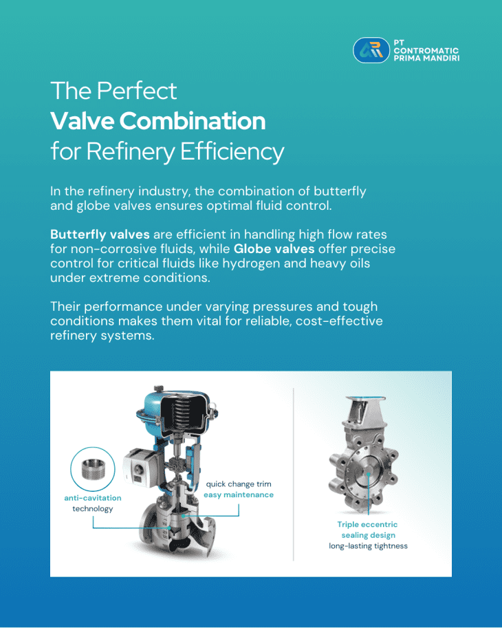 Optimizing Fluid Control with Neles™ Valves in the Refinery Industry ...